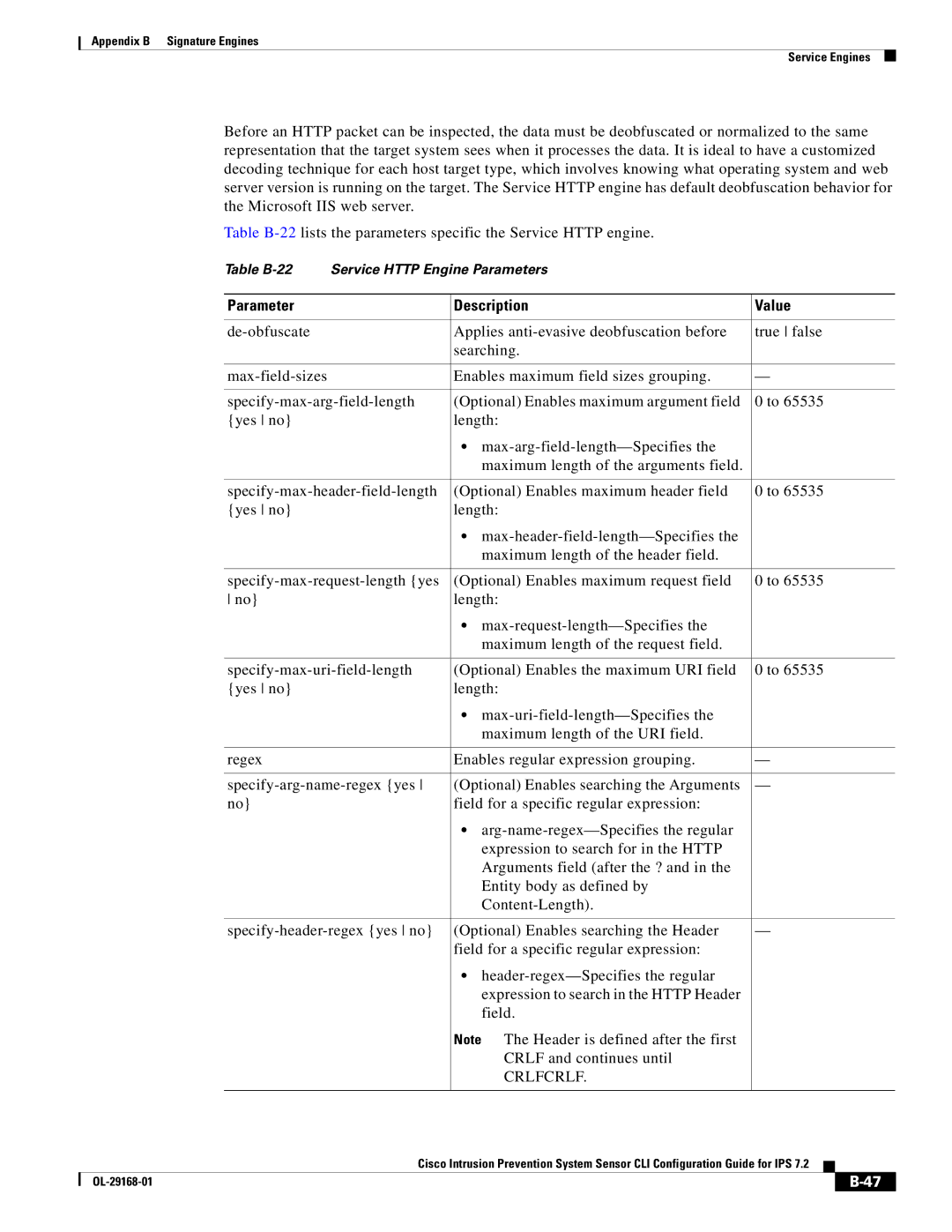 Cisco Systems IPS4510K9 manual Crlfcrlf 