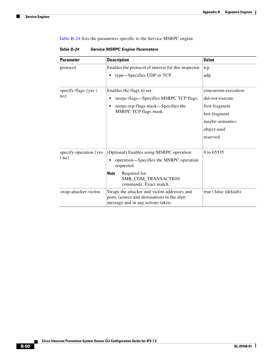 Cisco Systems IPS4510K9 manual Smbcomtransaction 