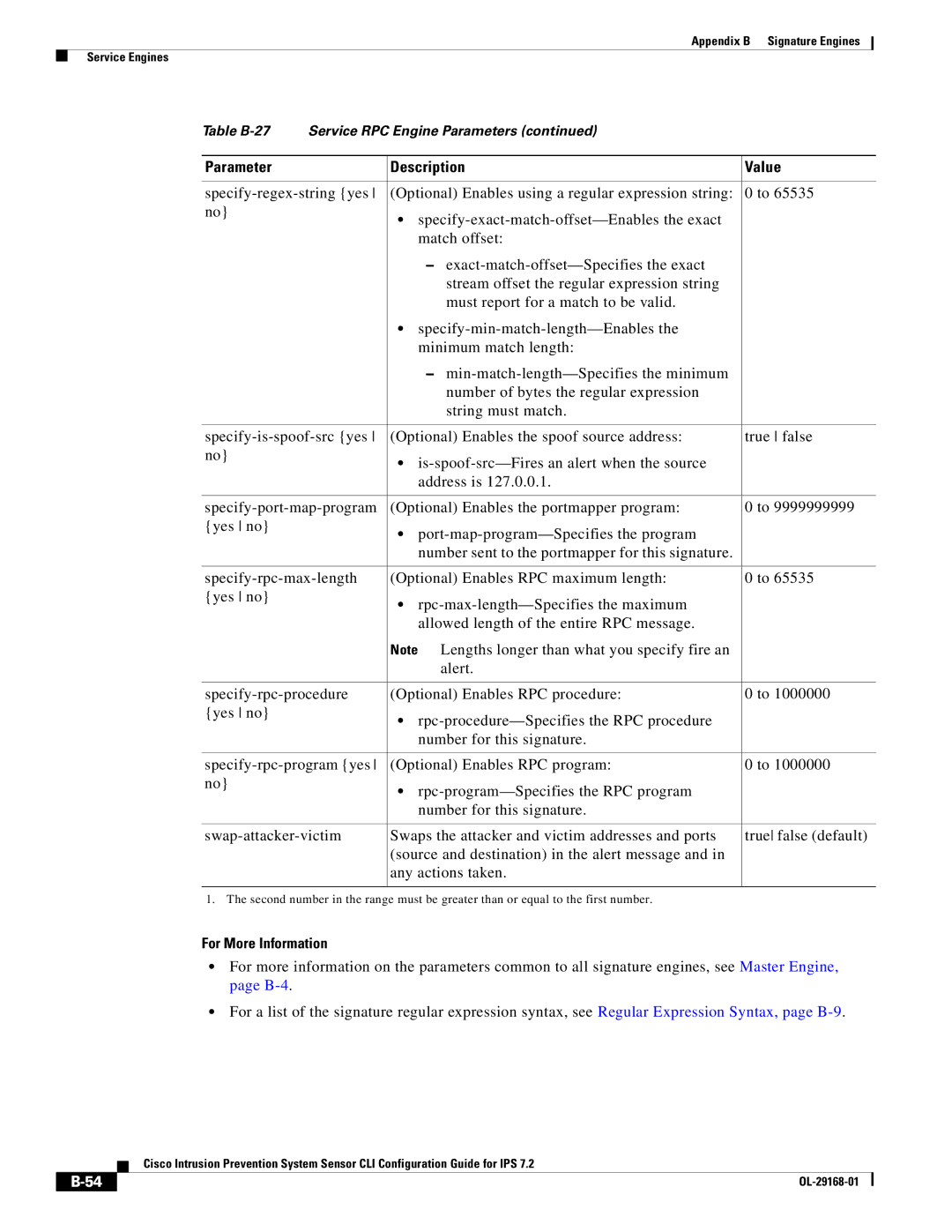 Cisco Systems IPS4510K9 manual Parameter Description Value 