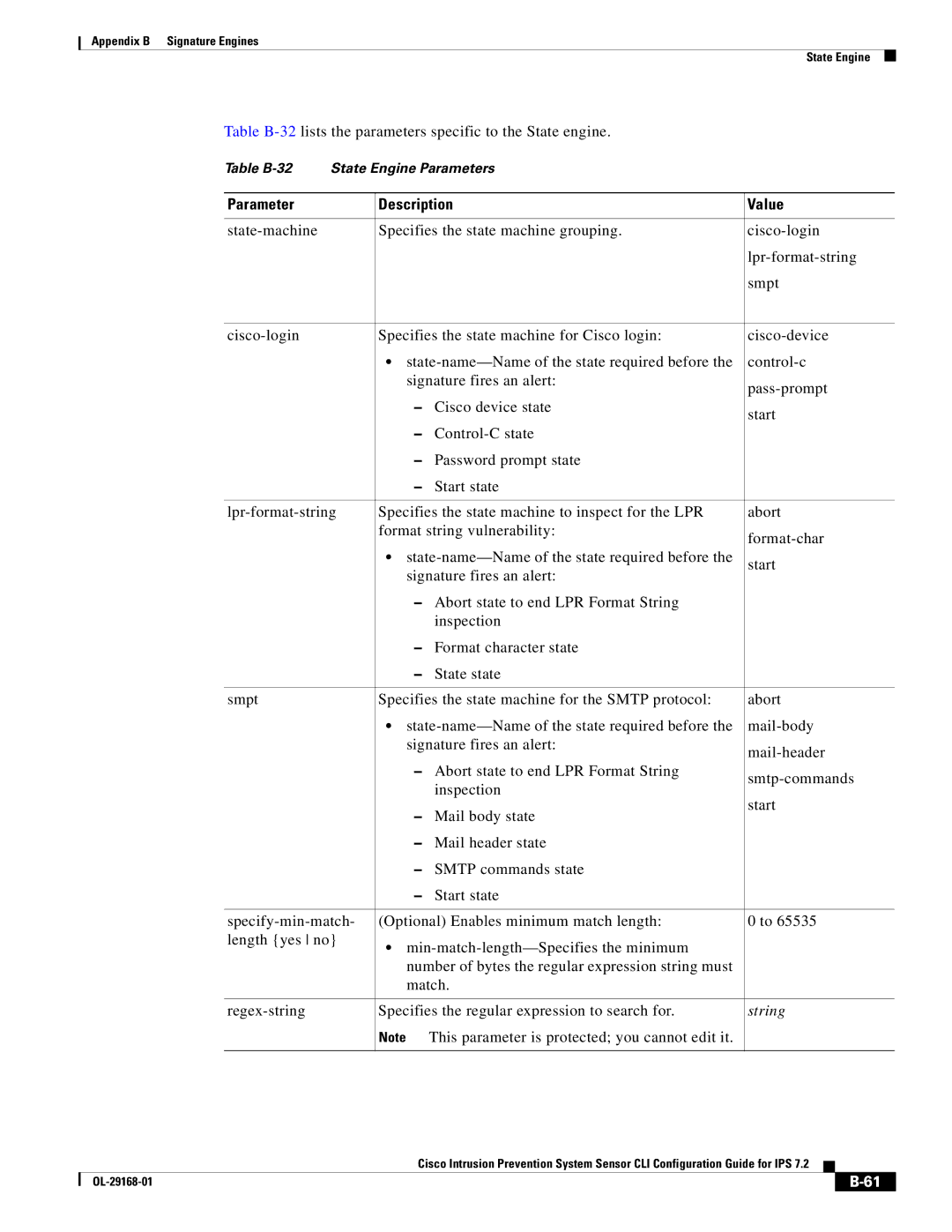 Cisco Systems IPS4510K9 manual Table B-32lists the parameters specific to the State engine 