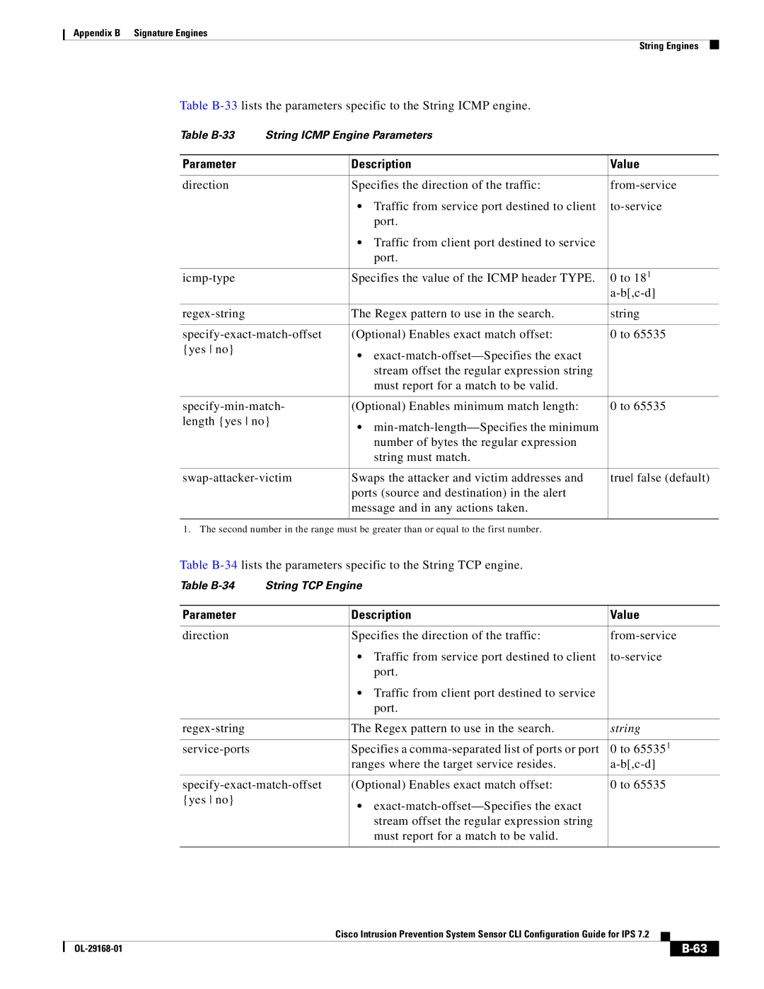 Cisco Systems IPS4510K9 manual Table B-33 String Icmp Engine Parameters 