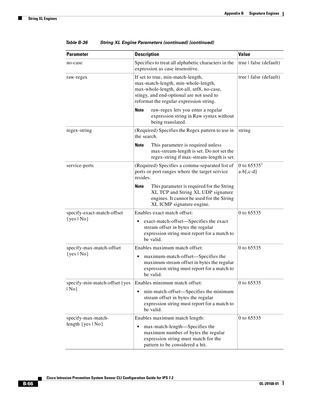 Cisco Systems IPS4510K9 manual Parameter Description Value 