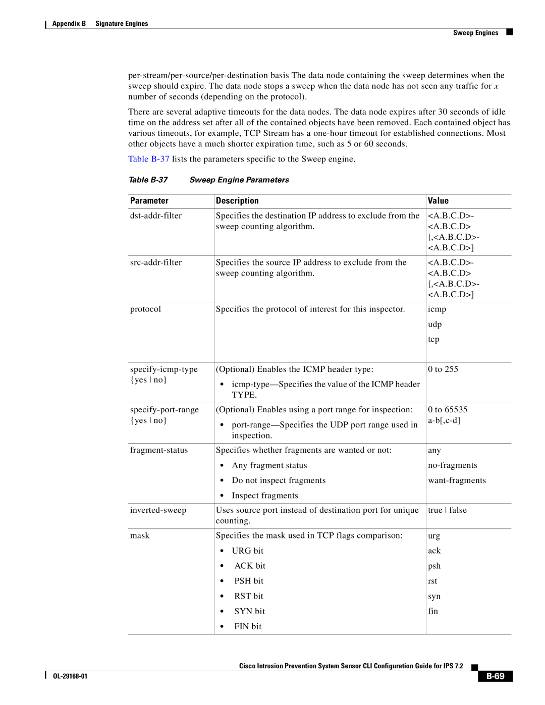 Cisco Systems IPS4510K9 manual Type 