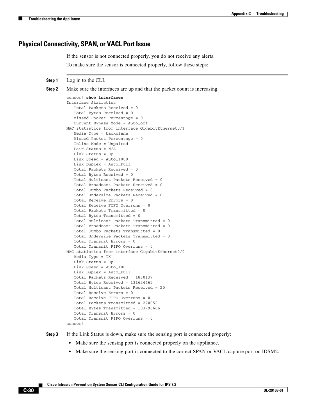 Cisco Systems IPS4510K9 manual Physical Connectivity, SPAN, or Vacl Port Issue 