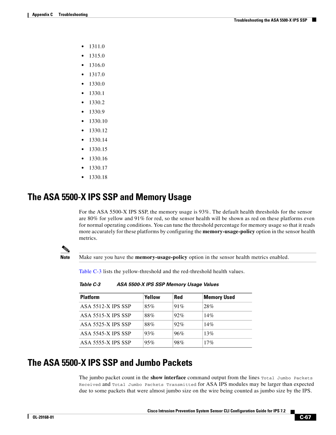 Cisco Systems IPS4510K9 manual ASA 5500-X IPS SSP and Memory Usage, ASA 5500-X IPS SSP and Jumbo Packets 