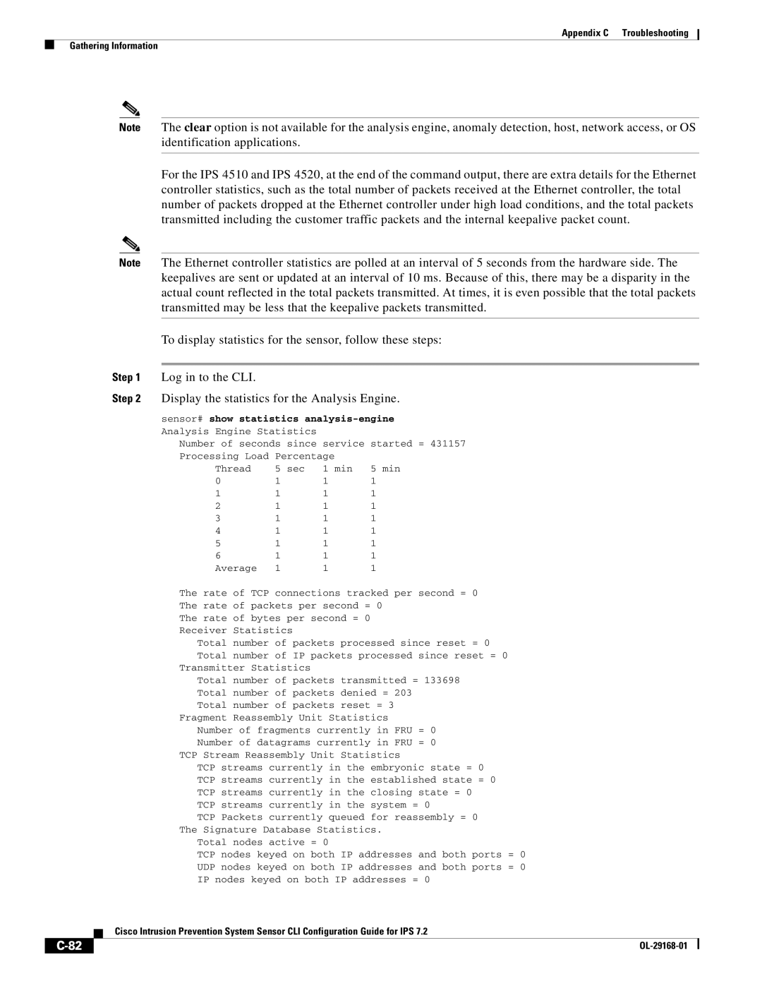 Cisco Systems IPS4510K9 manual Percentage Thread Sec Min Average 