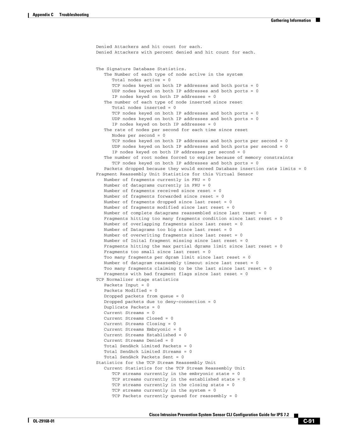 Cisco Systems IPS4510K9 manual OL-29168-01 