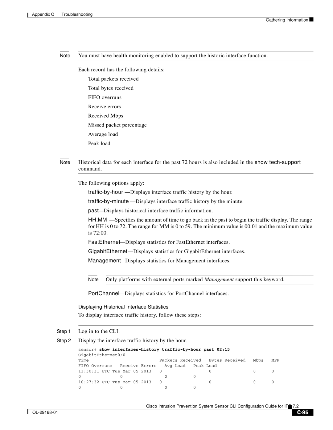 Cisco Systems IPS4510K9 manual Avg Load Peak Load 