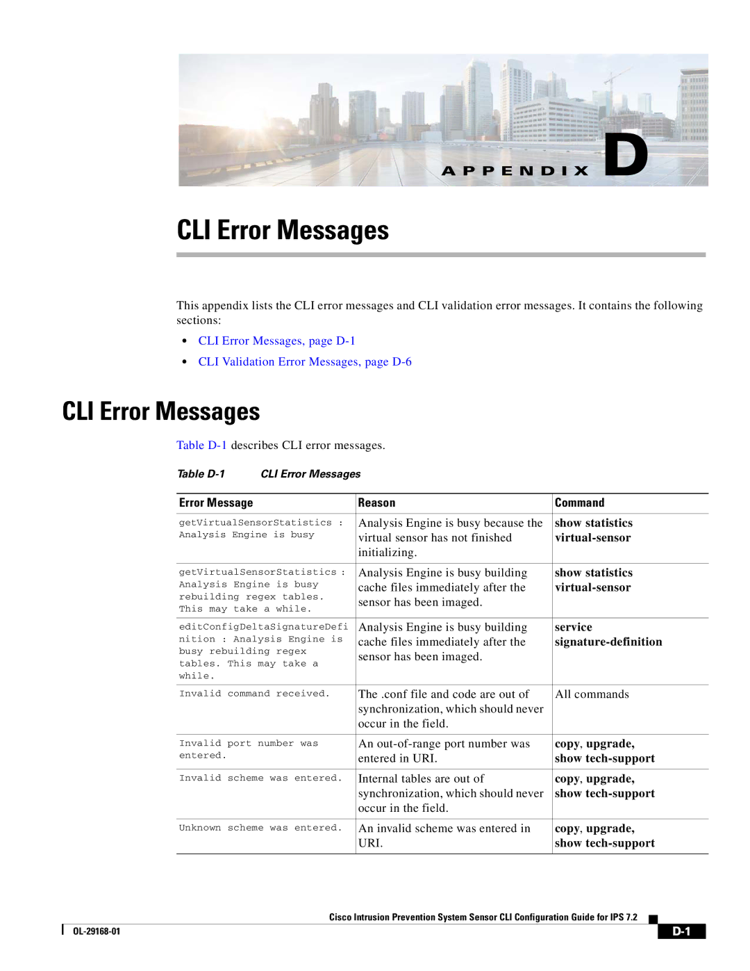 Cisco Systems IPS4510K9 manual CLI Error Messages, Reason Command, Uri 