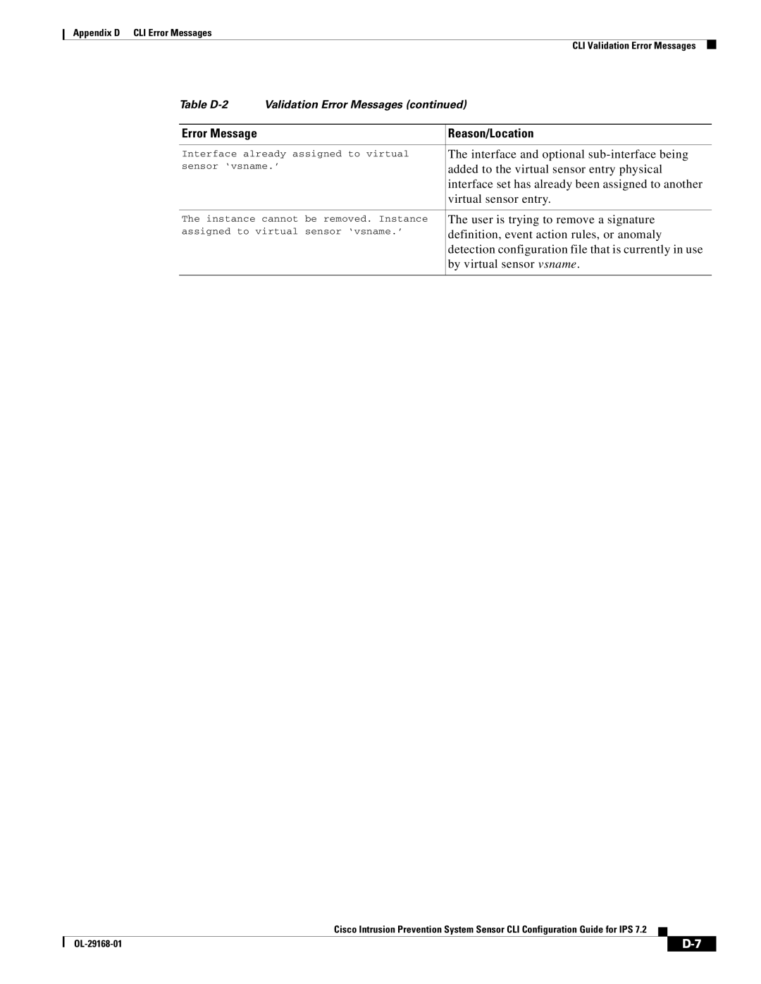 Cisco Systems IPS4510K9 manual Interface and optional sub-interface being, Added to the virtual sensor entry physical 