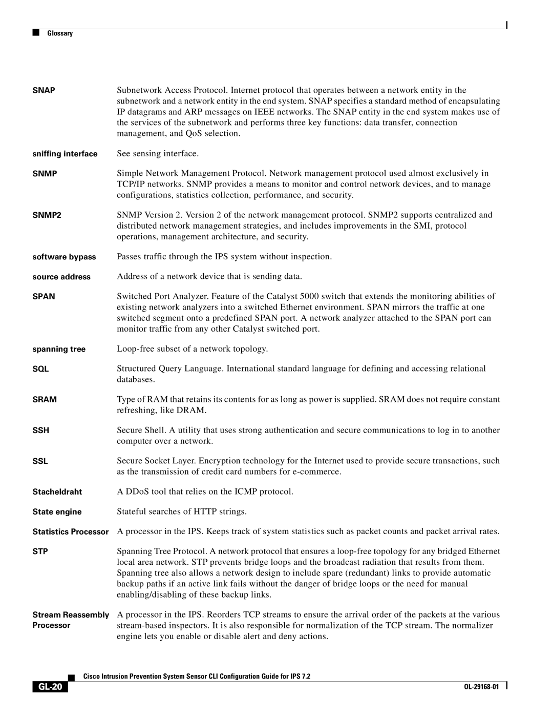 Cisco Systems IPS4510K9 manual GL-20 