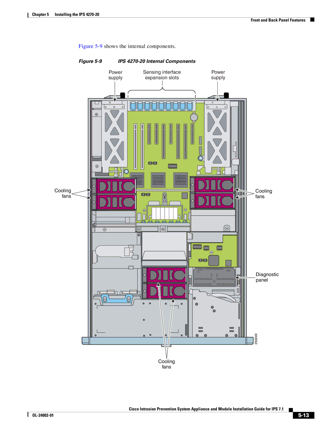 Cisco Systems IPS4520K9 manual 9shows the internal components 