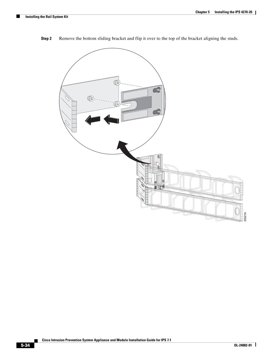 Cisco Systems IPS4520K9 manual 250219 