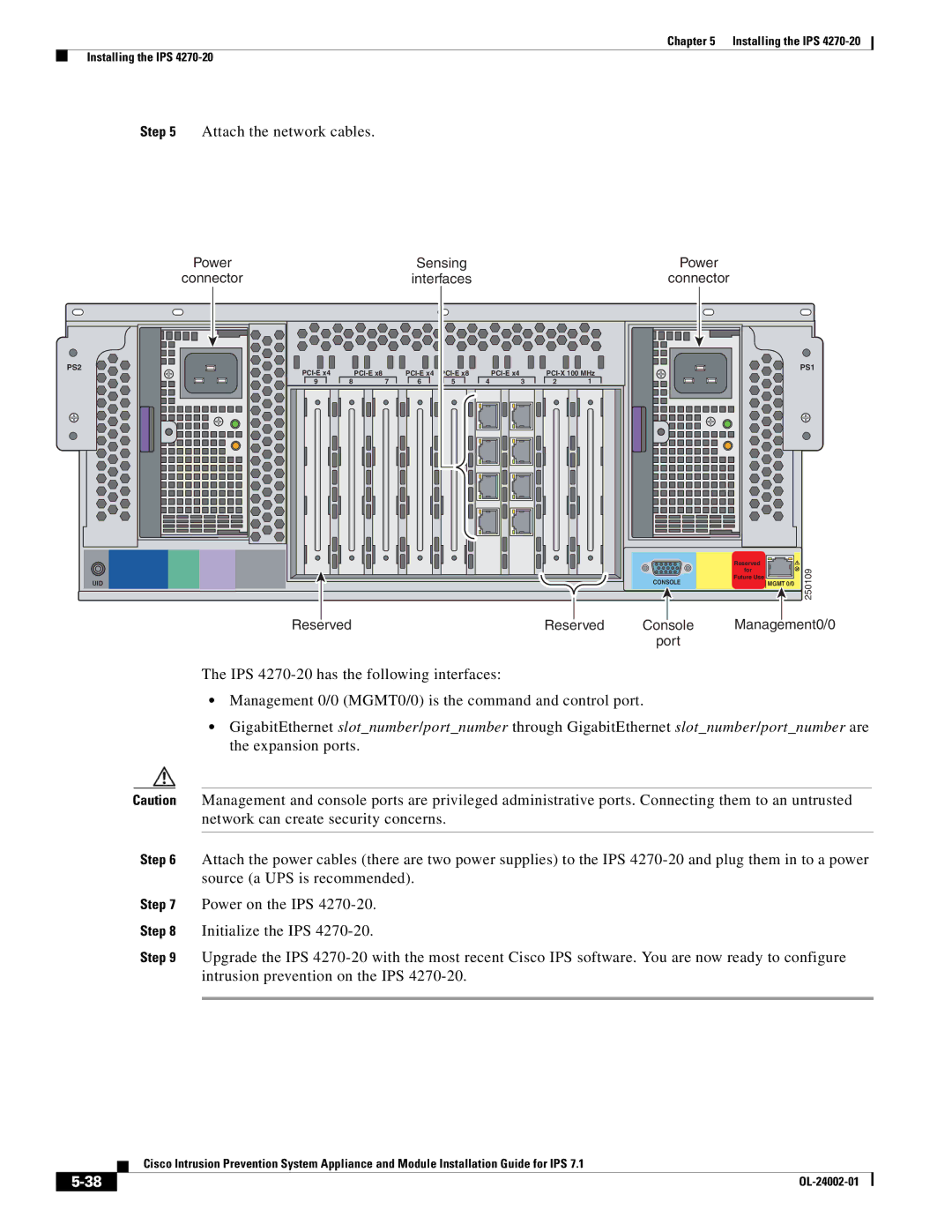 Cisco Systems IPS4520K9 manual Sensing 