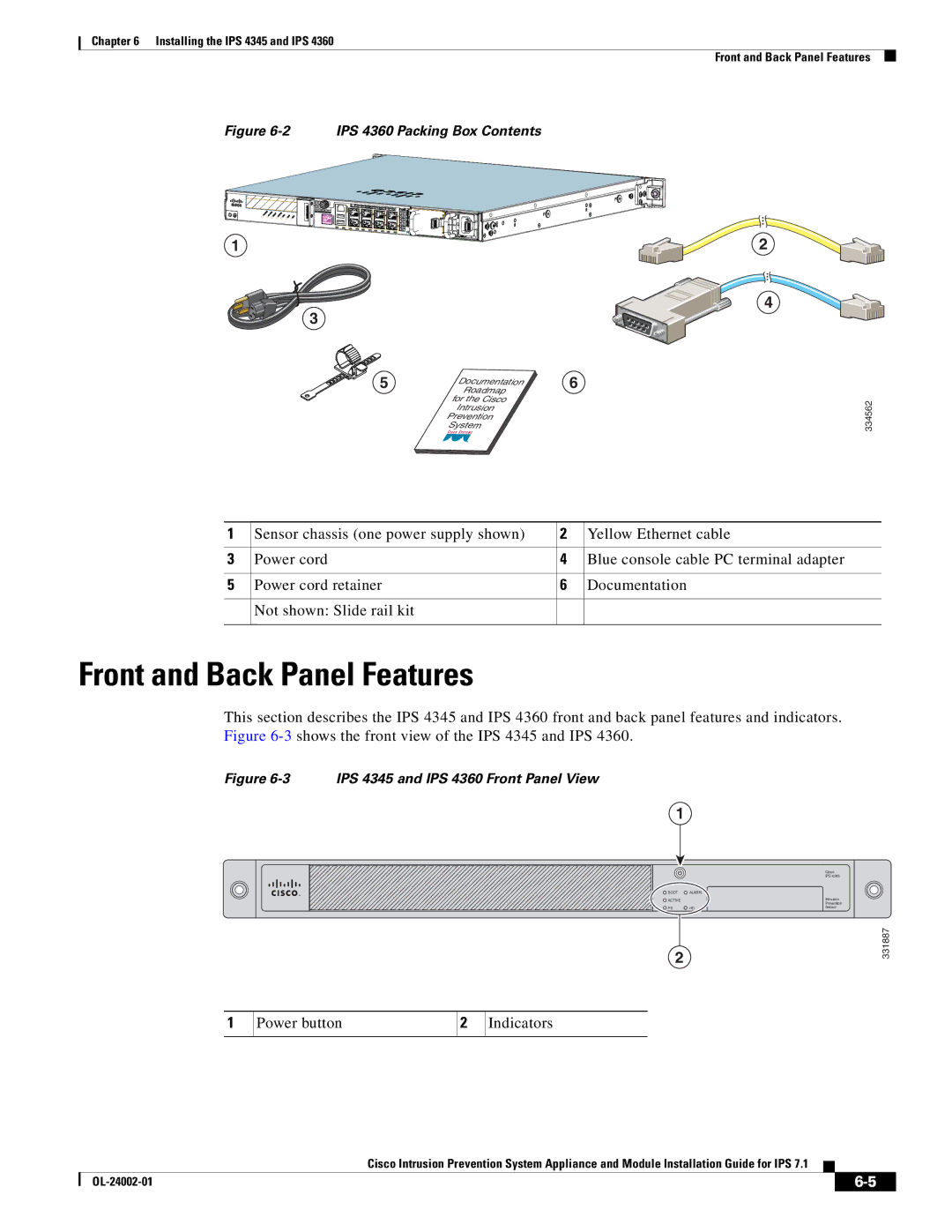 Cisco Systems IPS4520K9 manual Power button Indicators, IPS 4360 Packing Box Contents 