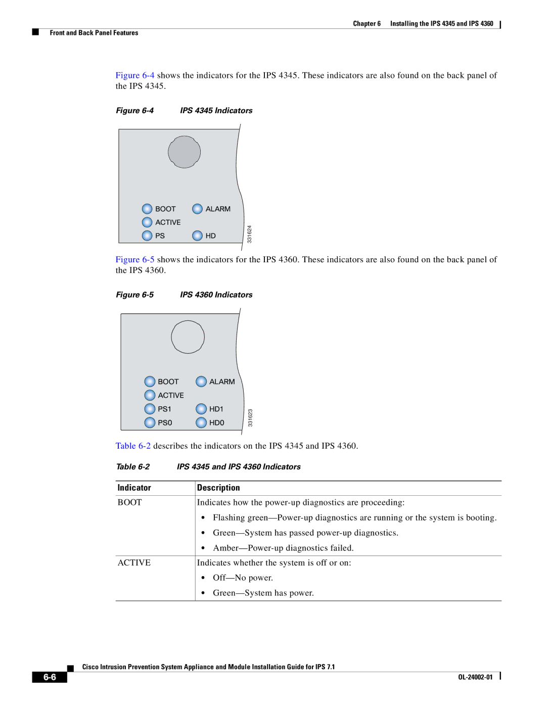 Cisco Systems IPS4520K9 manual Boot, Active 