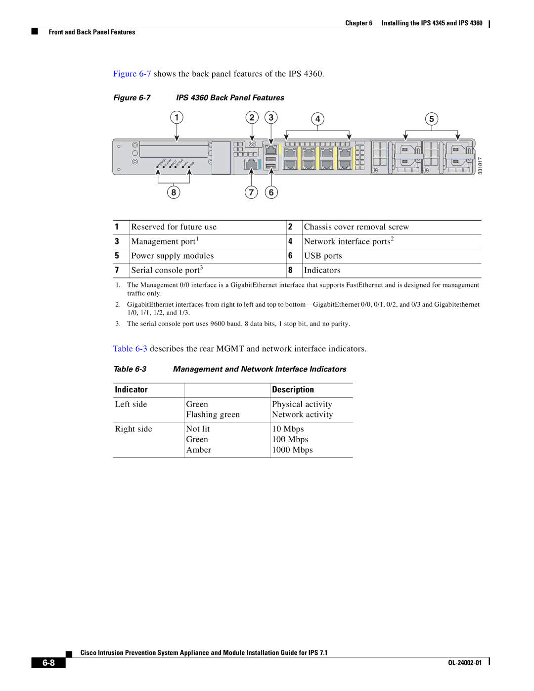 Cisco Systems IPS4520K9 manual 7shows the back panel features of the IPS 