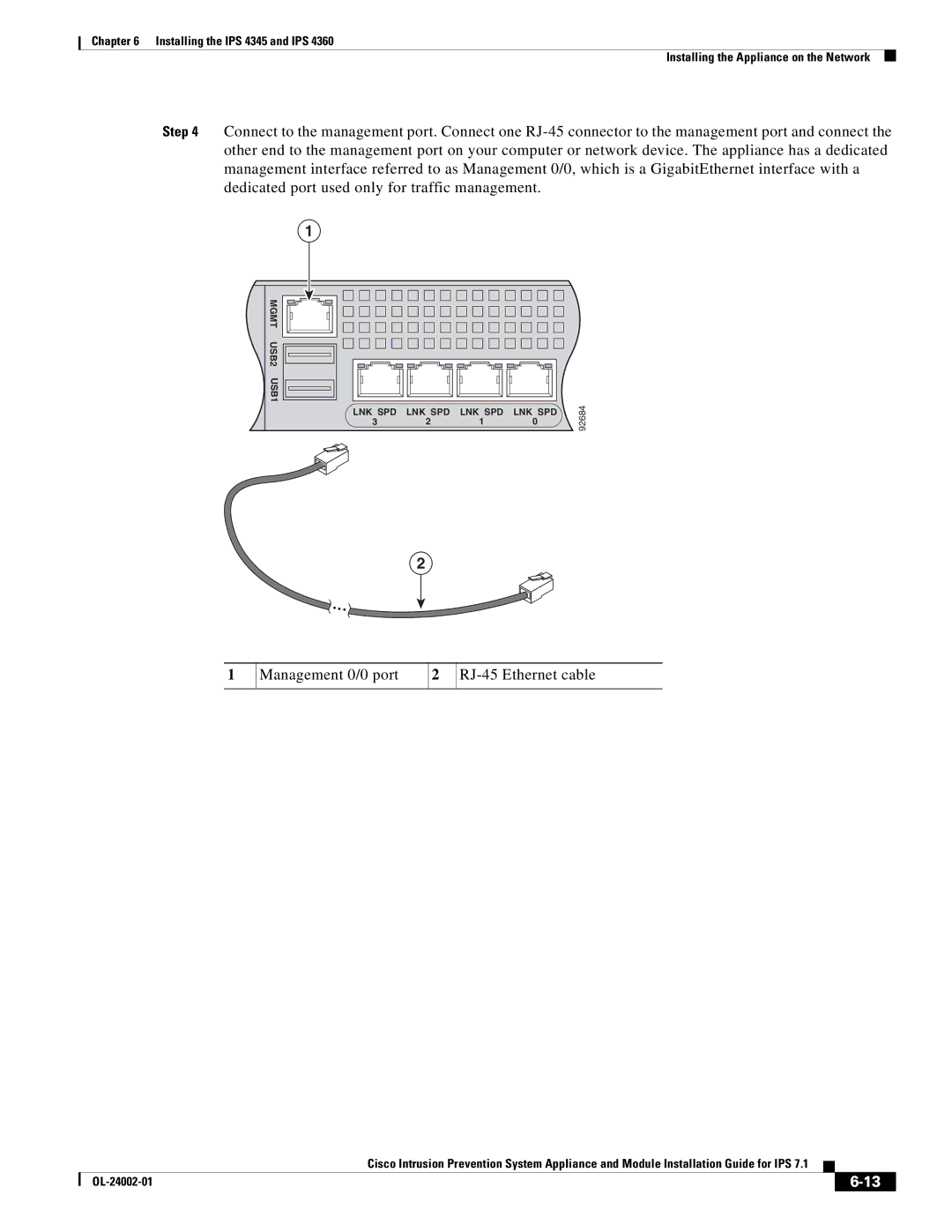 Cisco Systems IPS4520K9 manual Management 0/0 port RJ-45 Ethernet cable 