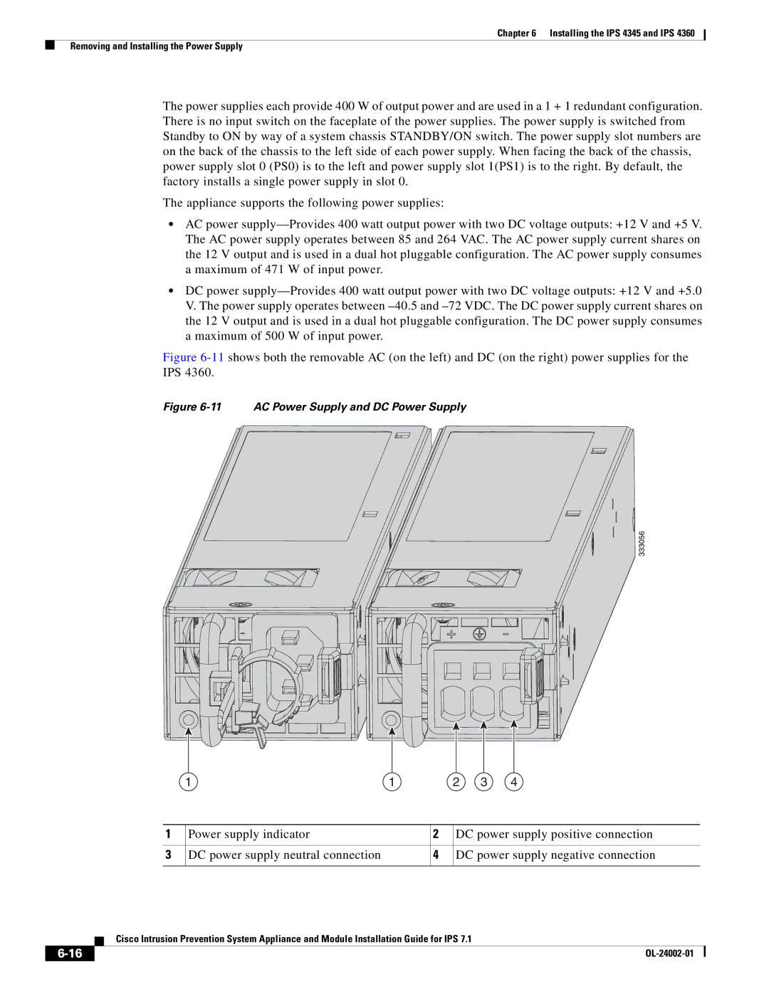 Cisco Systems IPS4520K9 manual AC Power Supply and DC Power Supply 