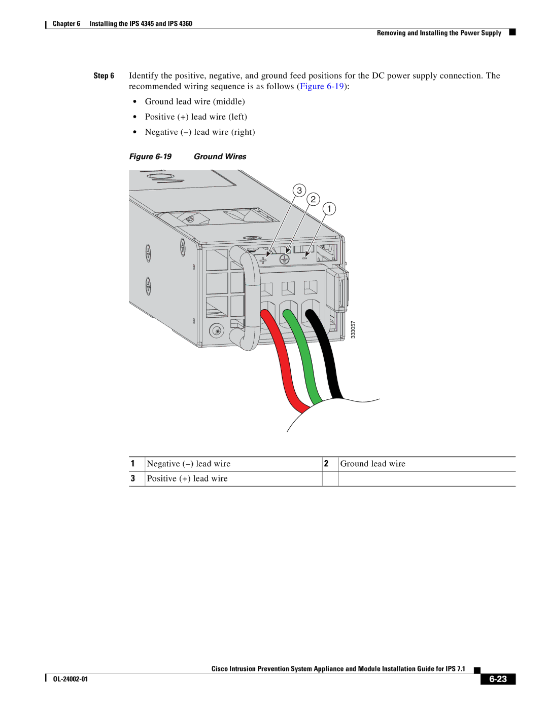 Cisco Systems IPS4520K9 manual Negative lead wire Ground lead wire Positive + lead wire 