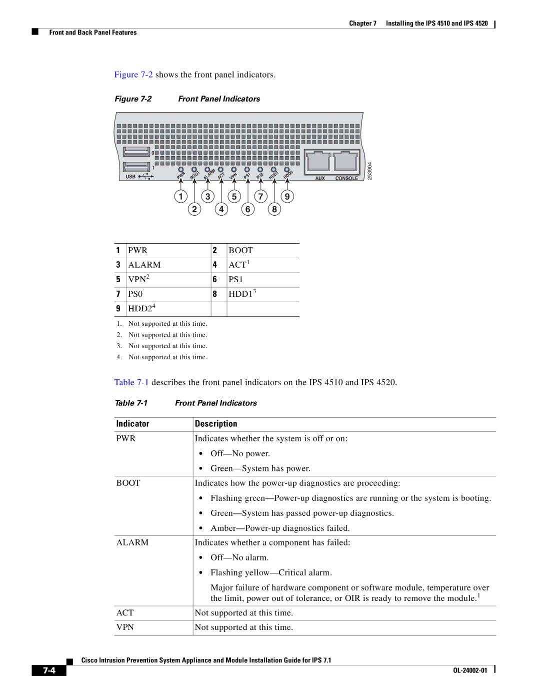 Cisco Systems IPS4520K9 manual PWR Boot Alarm ACT VPN PS1 PS0, HDD1 HDD2, Pwr, Not supported at this time 