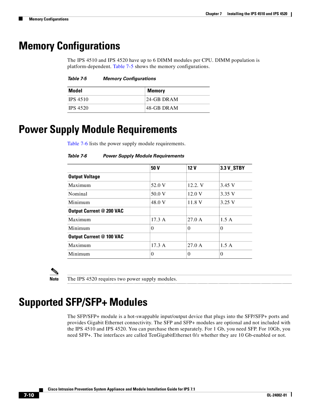 Cisco Systems IPS4520K9 manual Memory Configurations, Power Supply Module Requirements, Supported SFP/SFP+ Modules 