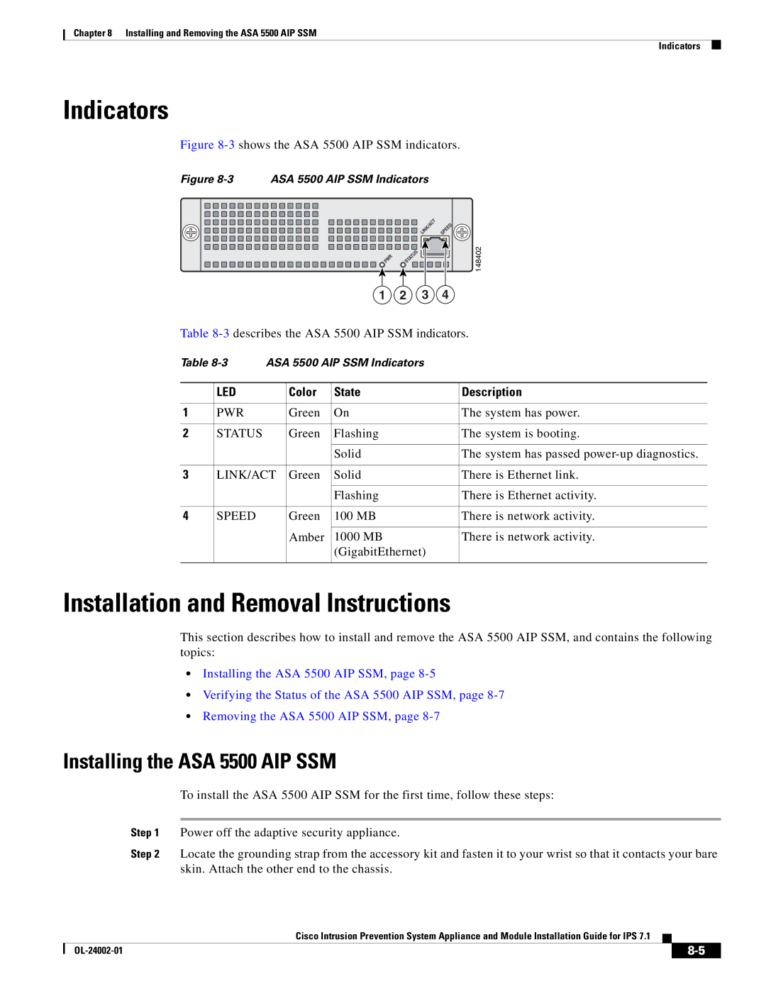 Cisco Systems IPS4520K9 manual Indicators, Installation and Removal Instructions, Installing the ASA 5500 AIP SSM 