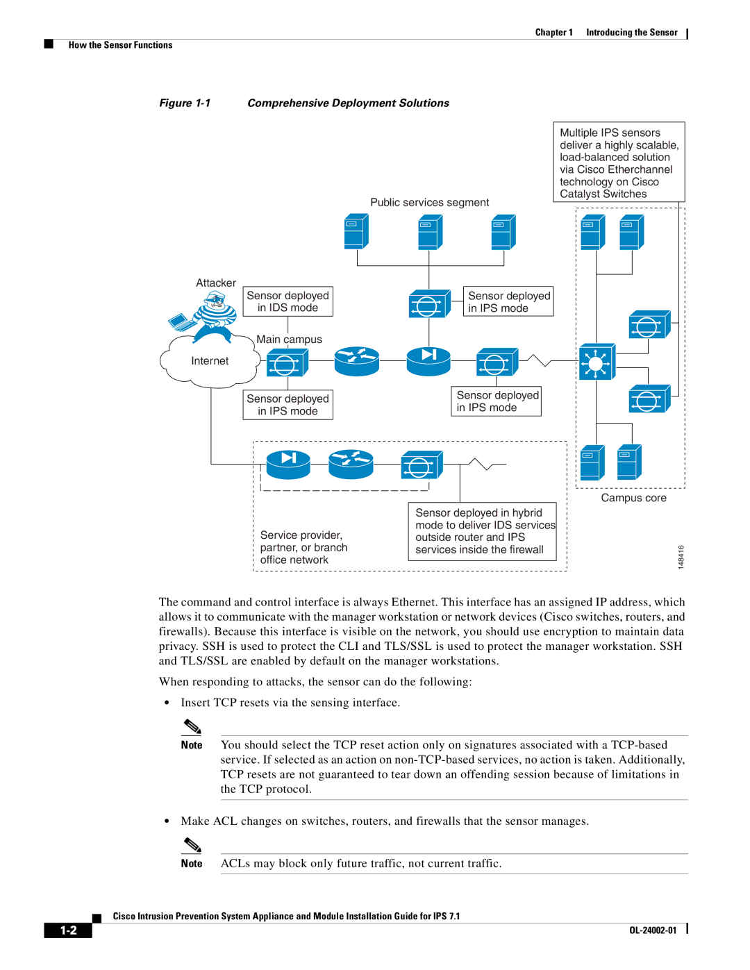 Cisco Systems IPS4520K9 manual Comprehensive Deployment Solutions 