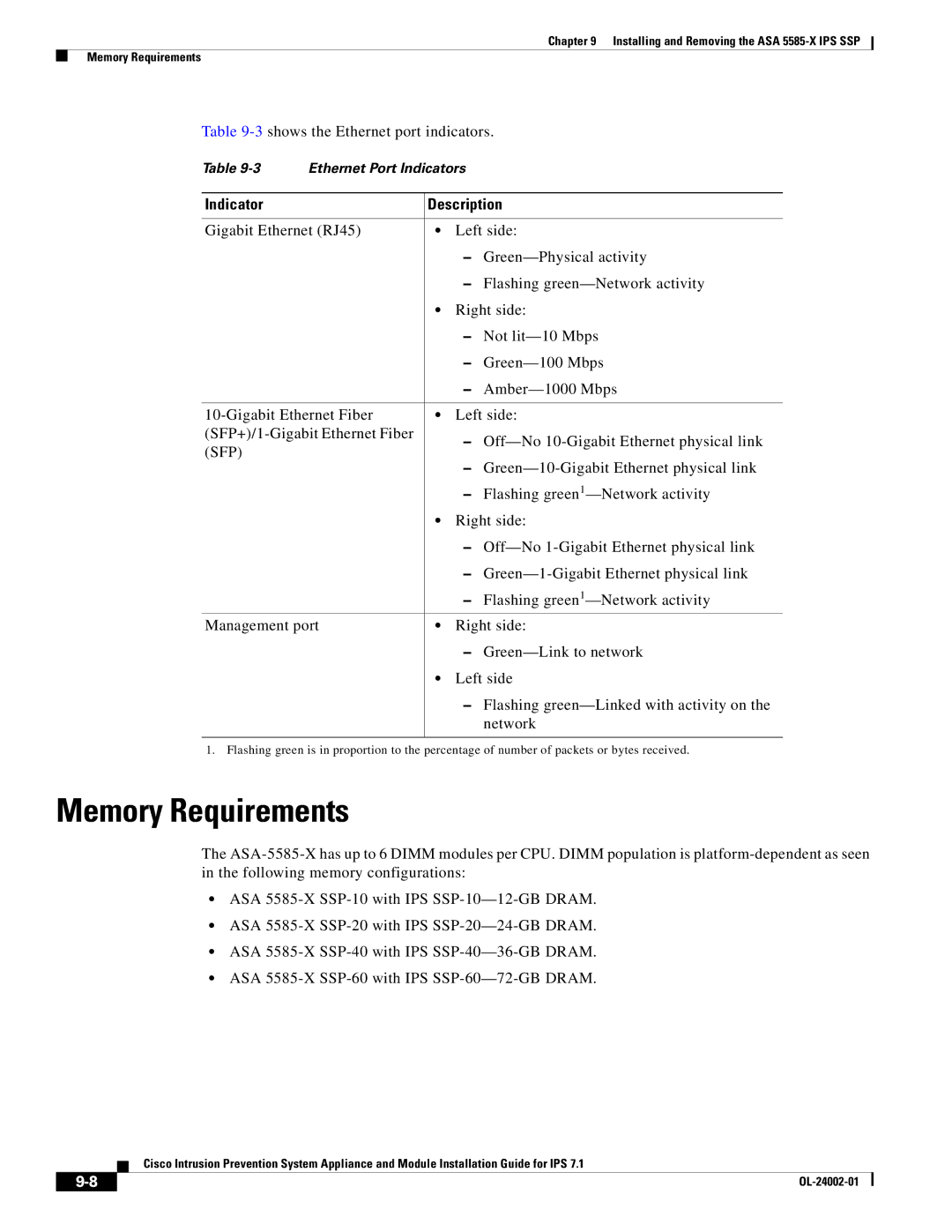 Cisco Systems IPS4520K9 manual Memory Requirements, 3shows the Ethernet port indicators 