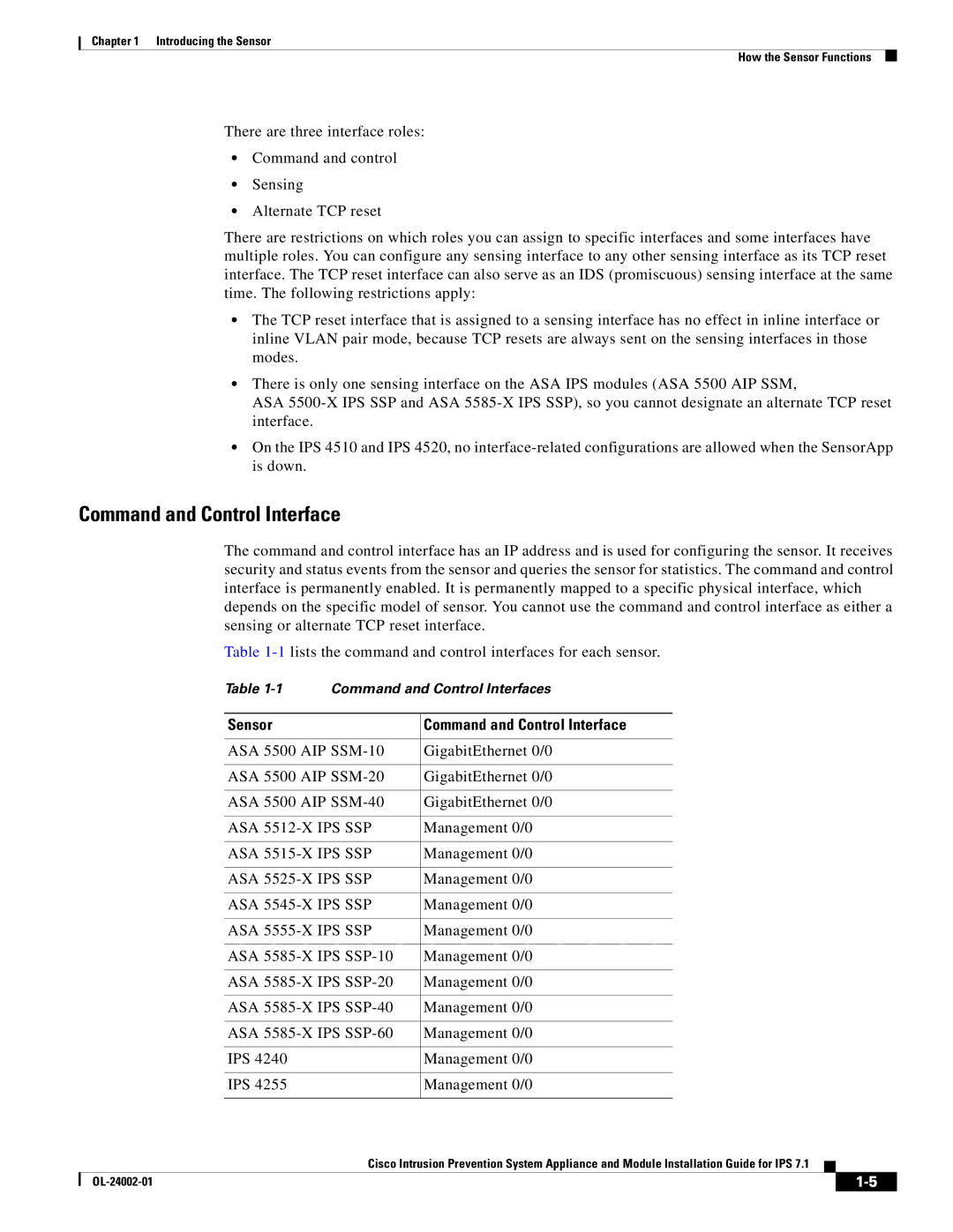 Cisco Systems IPS4520K9 manual Sensor Command and Control Interface 