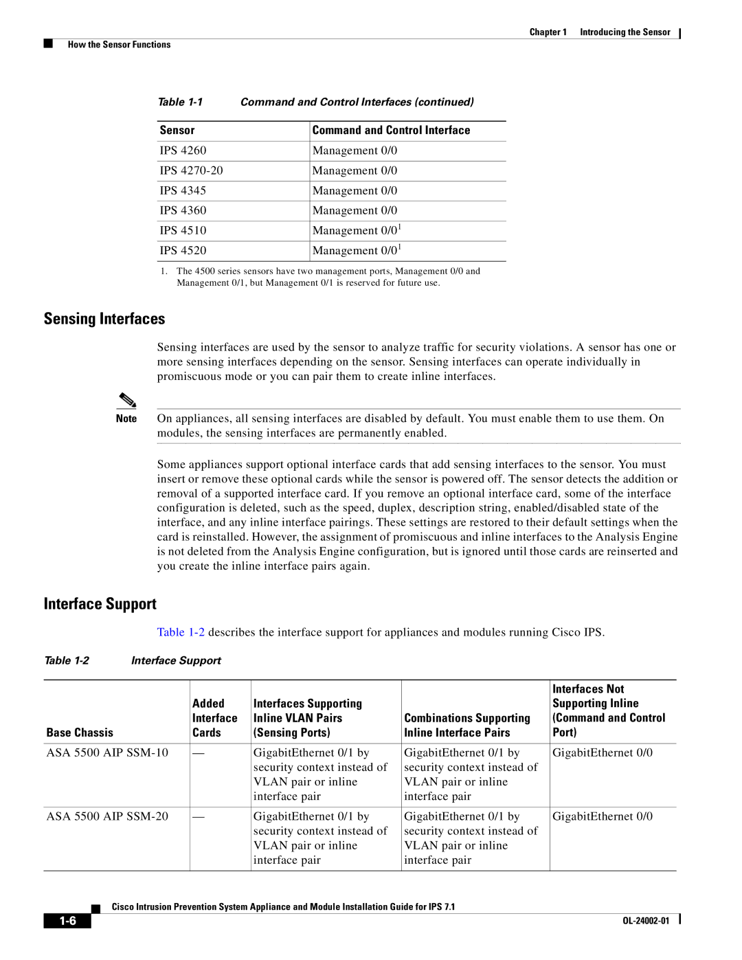 Cisco Systems IPS4520K9 manual Sensing Interfaces, Interface Support, IPS Management 0/0, Interfaces Not 