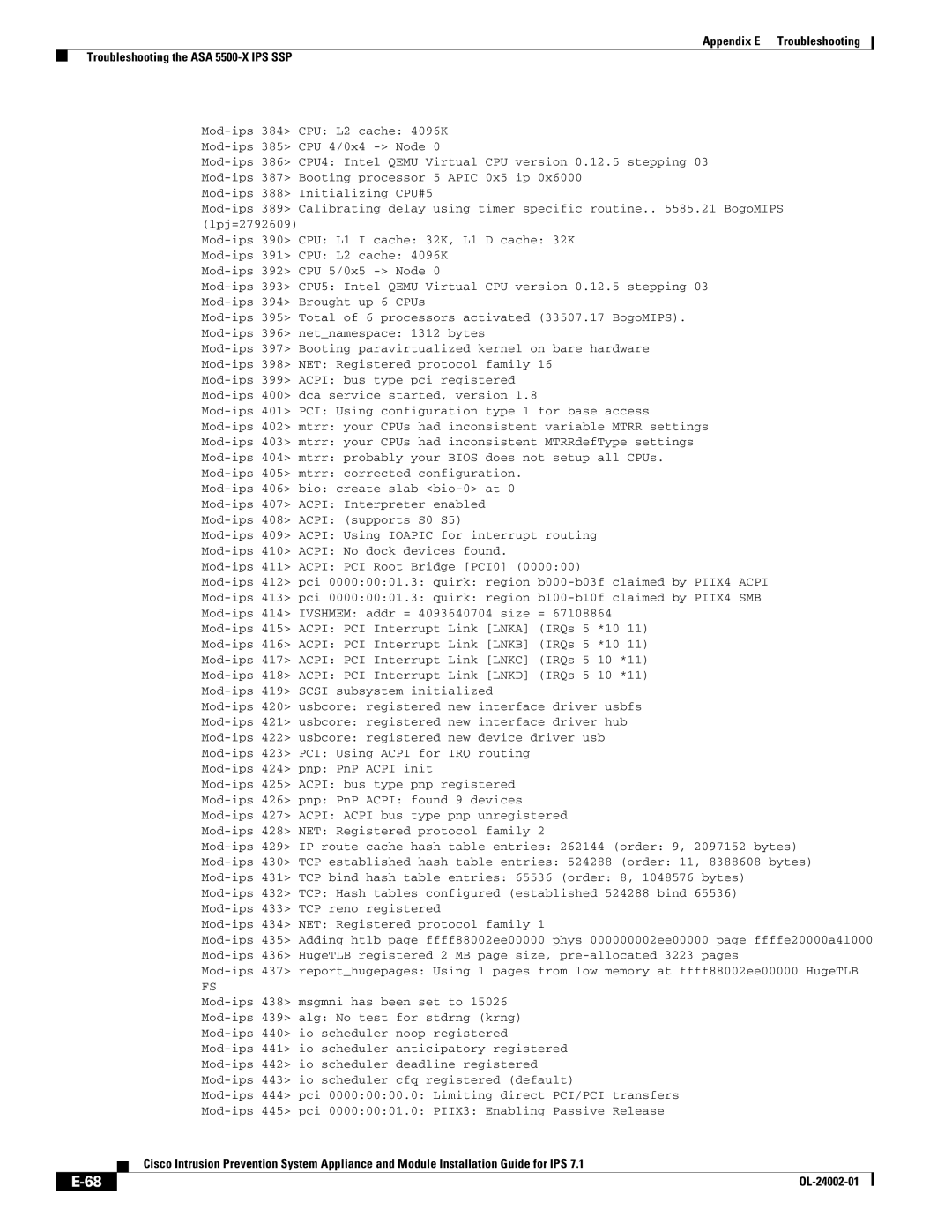 Cisco Systems IPS4520K9 manual Mod-ips 384 CPU L2 cache 4096K 