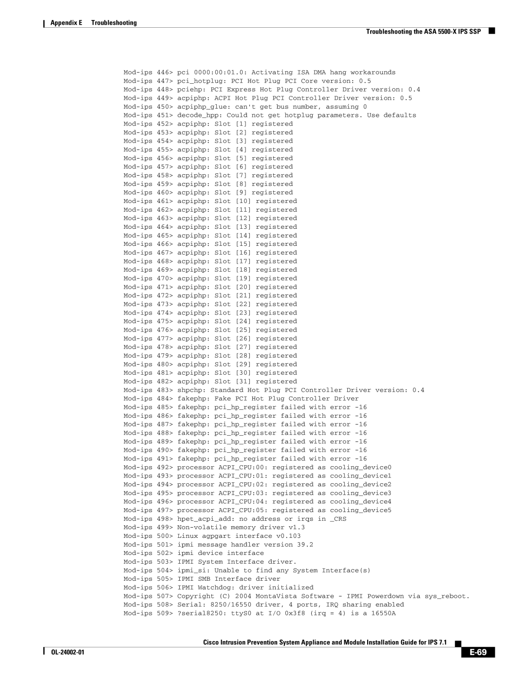 Cisco Systems IPS4520K9 manual Crs 