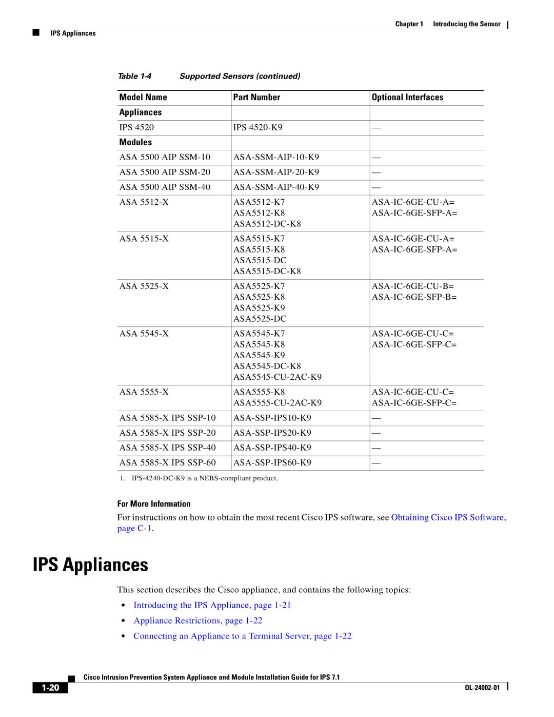 Cisco Systems IPS4520K9 manual IPS Appliances, Modules 