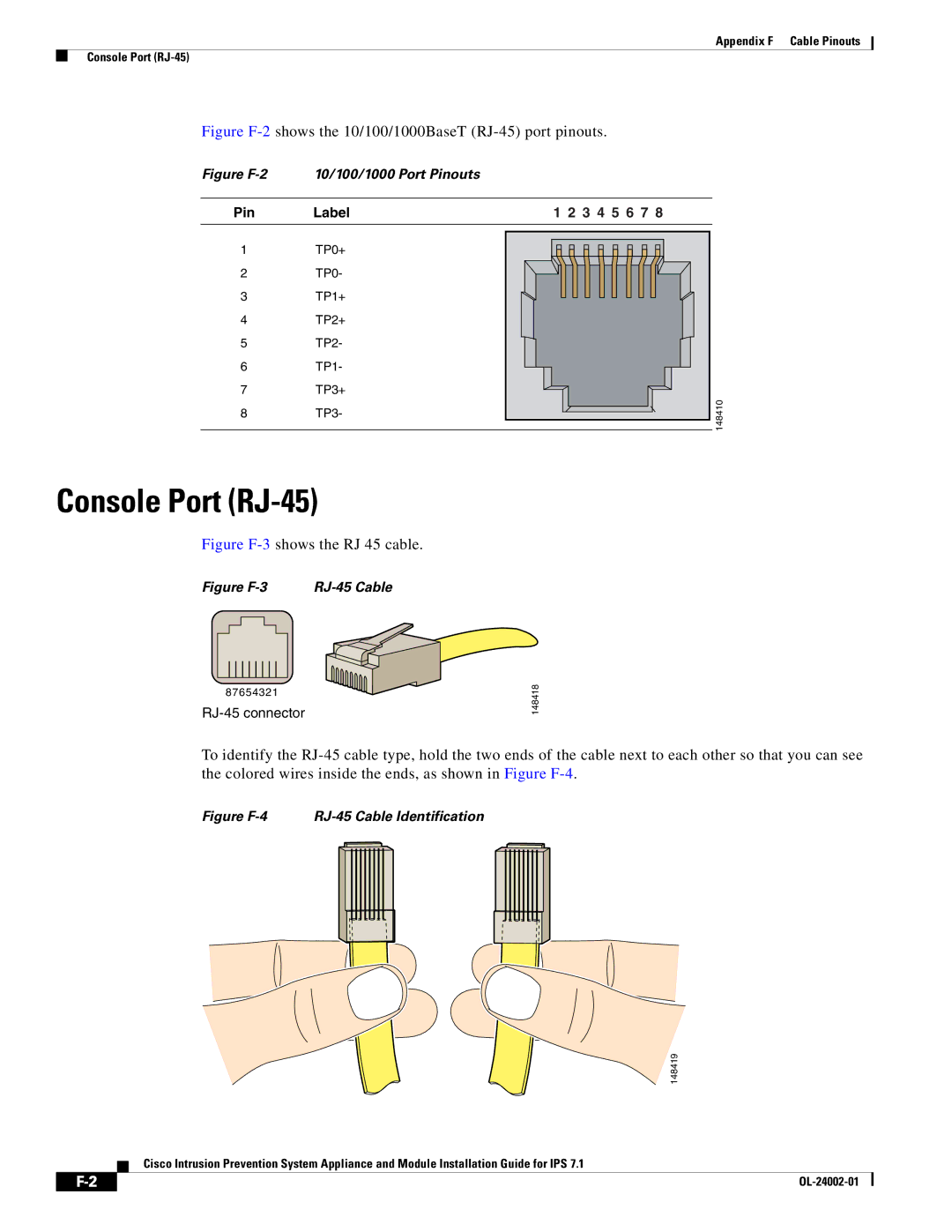 Cisco Systems IPS4520K9 manual Console Port RJ-45, Figure F-2shows the 10/100/1000BaseT RJ-45 port pinouts 