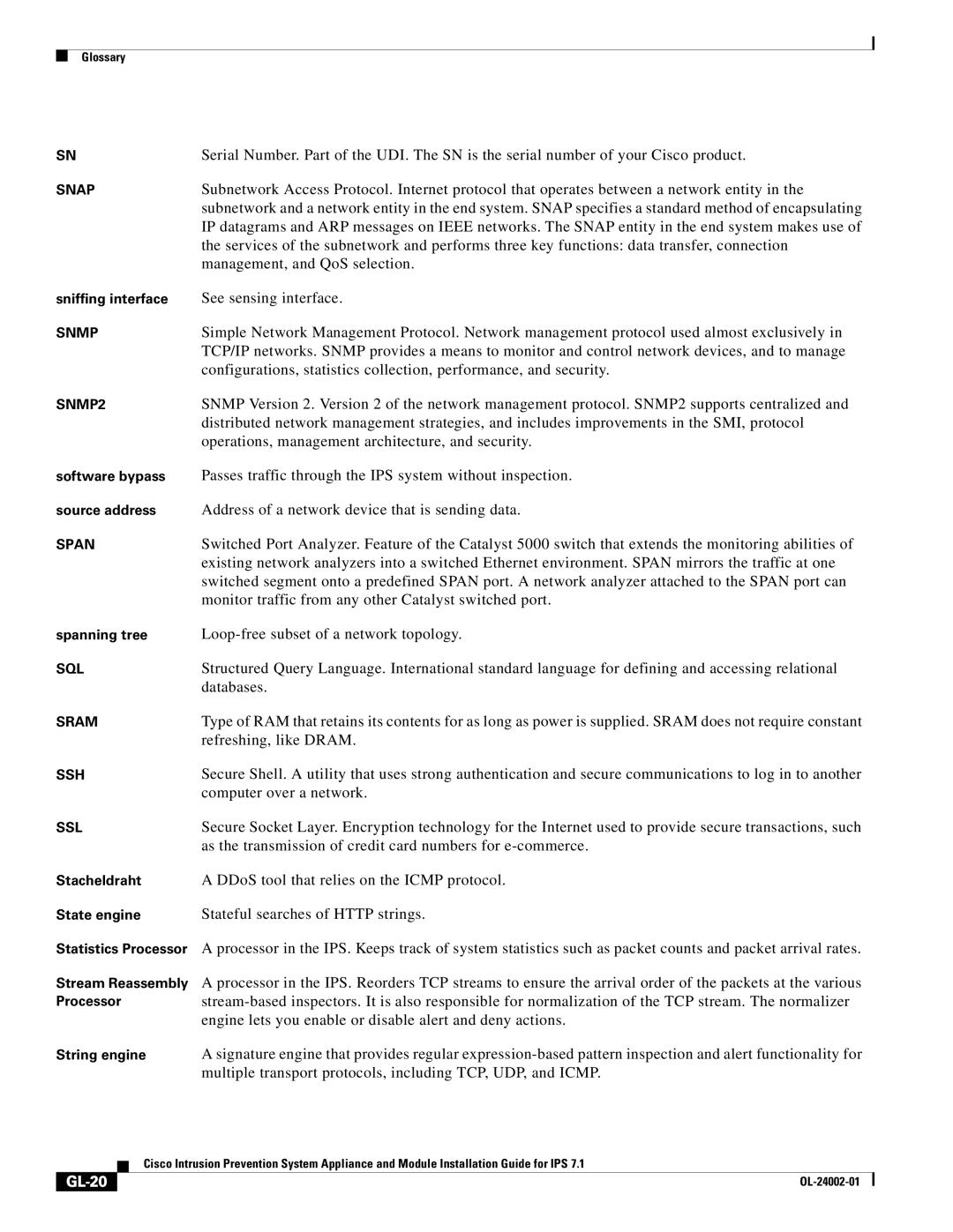 Cisco Systems IPS4520K9 manual GL-20 