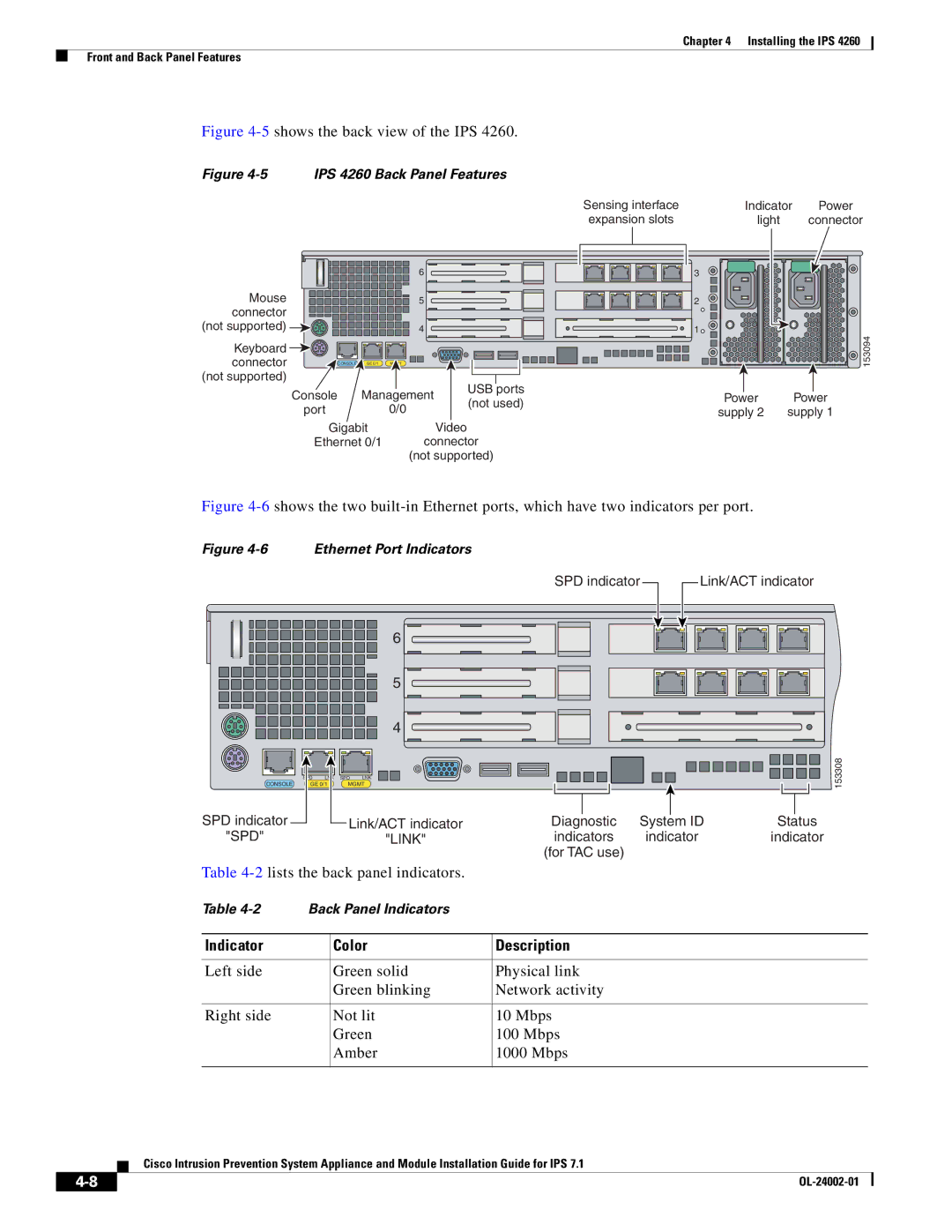 Cisco Systems IPS4520K9 manual 5shows the back view of the IPS 