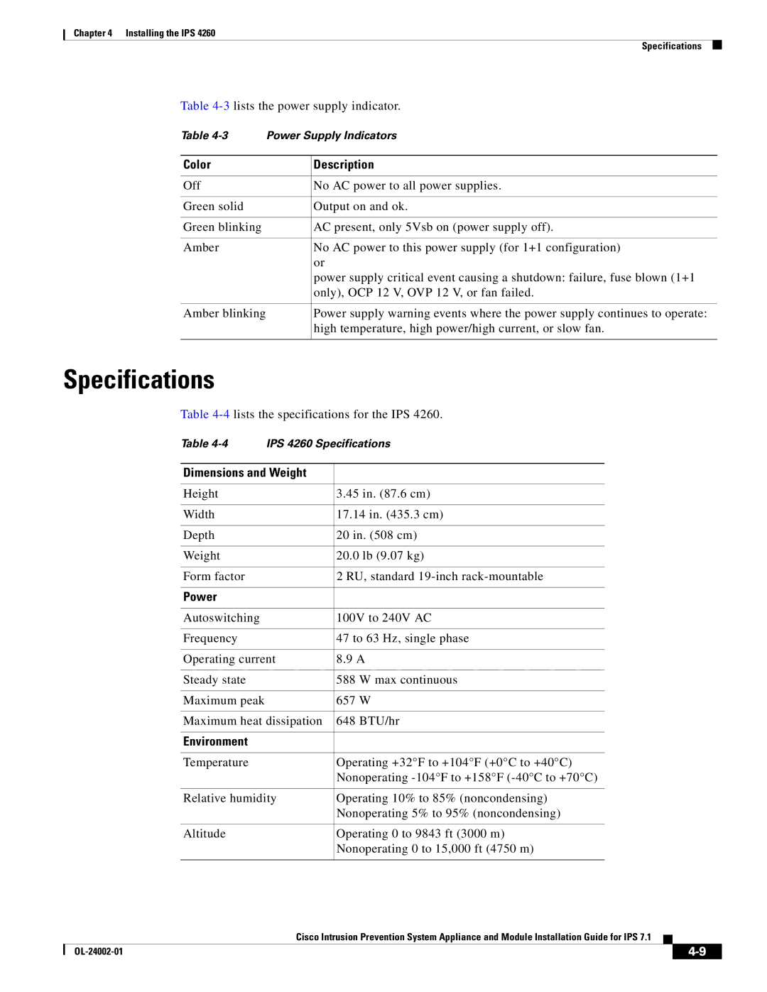 Cisco Systems IPS4520K9 manual 3lists the power supply indicator, Color Description, 4lists the specifications for the IPS 