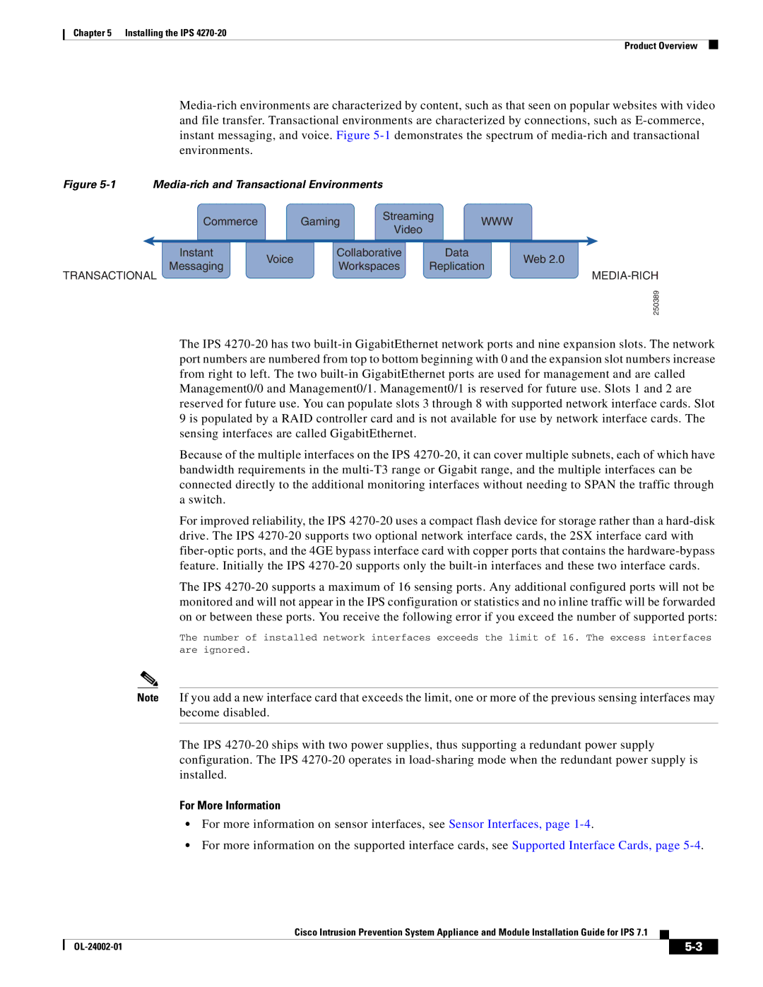 Cisco Systems IPS4520K9 manual Www 