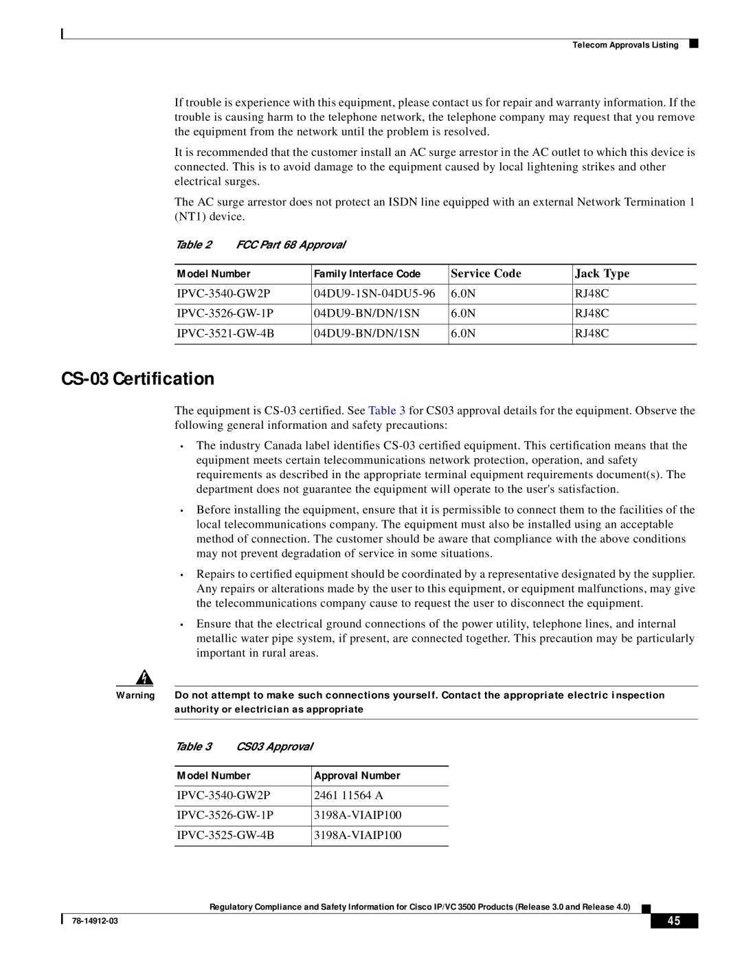 Cisco Systems IP/VC 3526, IP/VC 3511, IP/VC 3540, IP/VC 3500 manual CS-03 Certification, Model Number Family Interface Code 