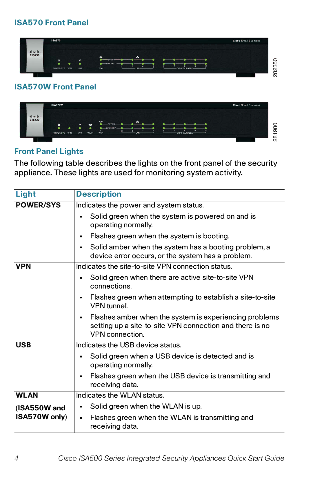 Cisco Systems ISA550WBUN1K9, ISA500 ISA570 Front Panel, ISA570W Front Panel, Front Panel Lights, Light Description 