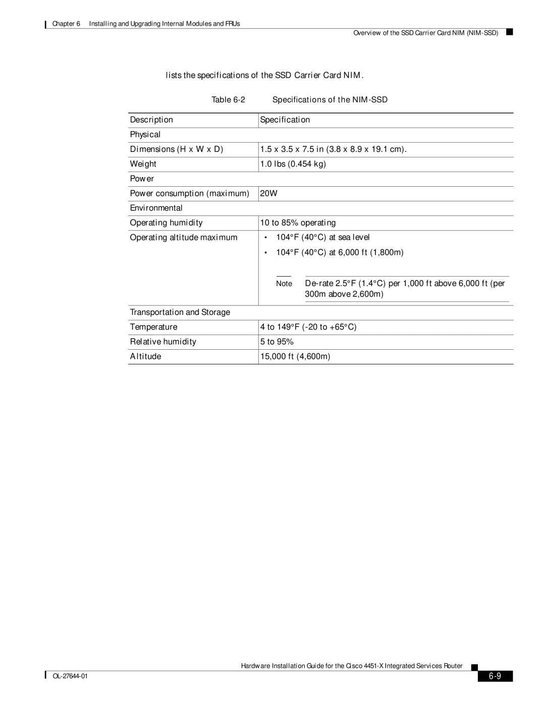 Cisco Systems ISR4451XK9 manual 2lists the specifications of the SSD Carrier Card NIM, Power consumption maximum 20W 