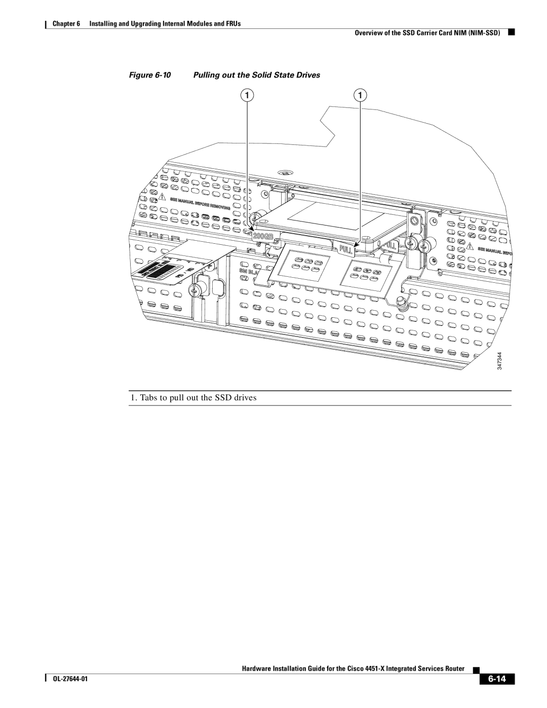 Cisco Systems ISR4451XK9 manual Tabs to pull out the SSD drives, Pulling out the Solid State Drives 