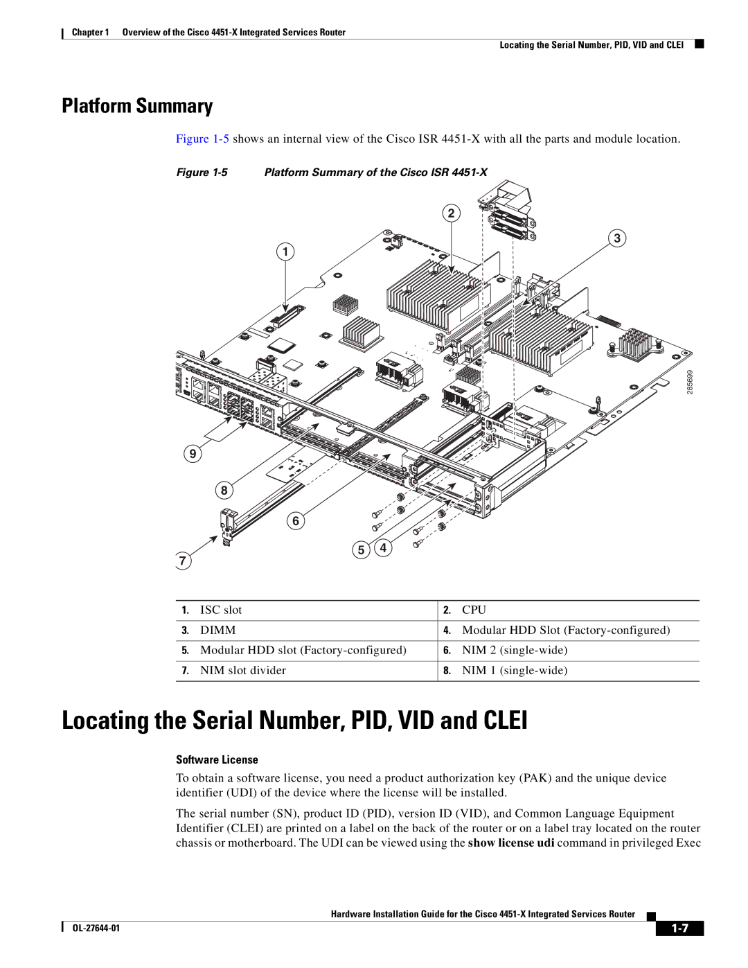 Cisco Systems ISR4451XK9 manual Locating the Serial Number, PID, VID and Clei, Platform Summary, ISC slot, Software License 