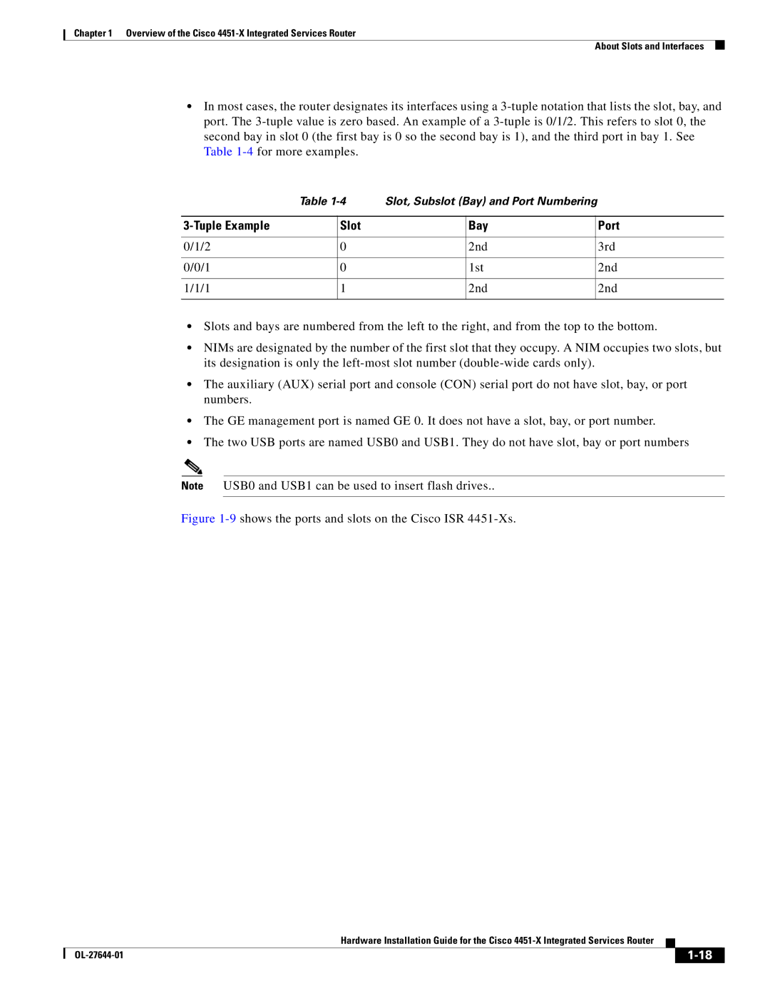 Cisco Systems ISR4451XK9 manual Tuple Example Slot Bay Port, 9shows the ports and slots on the Cisco ISR 4451-Xs 