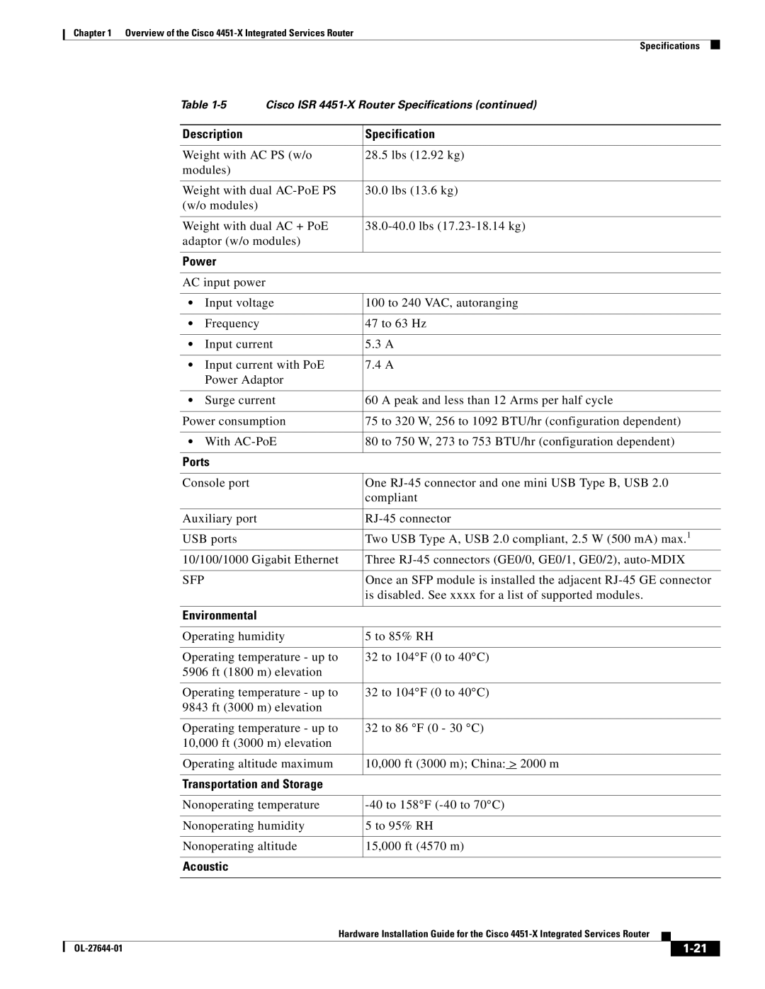 Cisco Systems ISR4451XK9 Description Specification, Power, Ports, Is disabled. See xxxx for a list of supported modules 