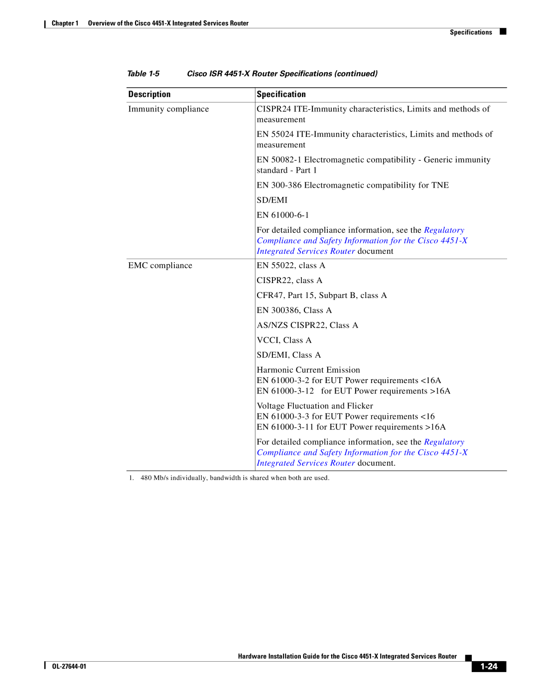 Cisco Systems ISR4451XK9 For detailed compliance information, see the Regulatory, Integrated Services Router document 