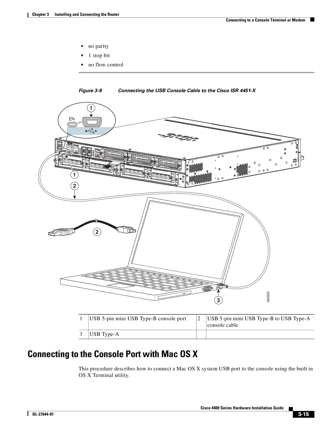 Cisco Systems ISR4451XK9 manual Connecting to the Console Port with Mac OS, No parity Stop bit No flow control 