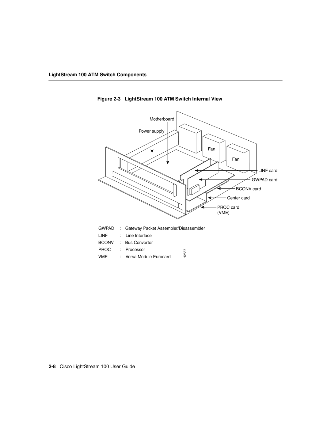 Cisco Systems manual LightStream 100 ATM Switch Components, 3 LightStream 100 ATM Switch Internal View, H2587 