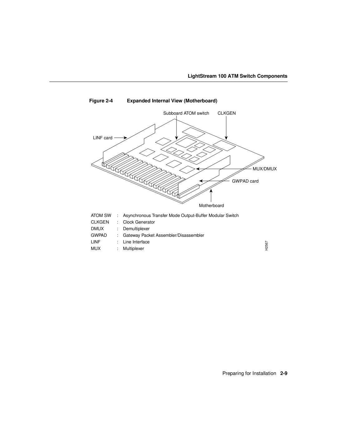 Cisco Systems LightStream 100 manual Expanded Internal View Motherboard 